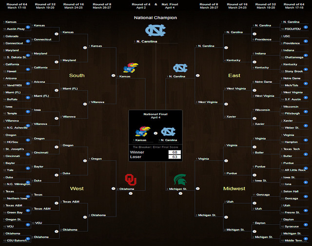 Bracket 1